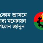 বিএনপির সম্ভাব্য মনোনয়ন পেলেন যারা- Chief TV