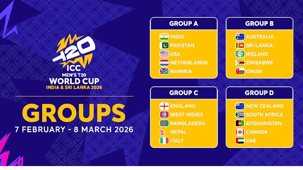 দেখে নিন টি-টোয়েন্টি বিশ্বকাপের পূর্ণাঙ্গ সূচি - Chief TV