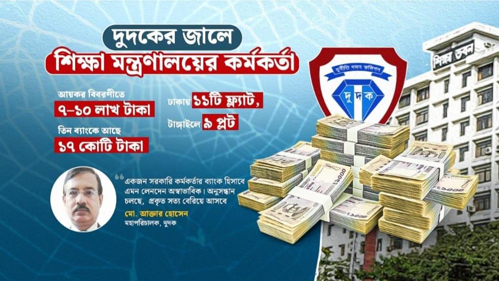 শিক্ষার সহকারী সচিব, শুধু ব্যাংকেই লেনদেন ১৭ কোটি!- Chief TV